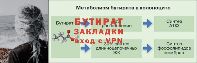 Цена Гудермес Конопля  АМФЕТАМИН  A PVP  Экстази  Кокаин  ГАШИШ 